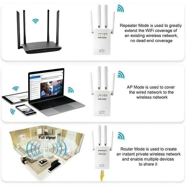 Kitcheniva 1200Mbps Dual-Band WiFi Range Extender White-3