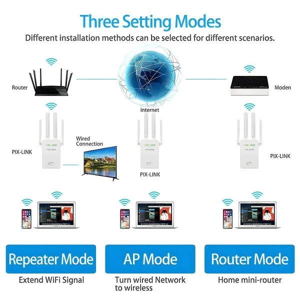Kitcheniva 1200Mbps Dual-Band WiFi Range Extender White-2